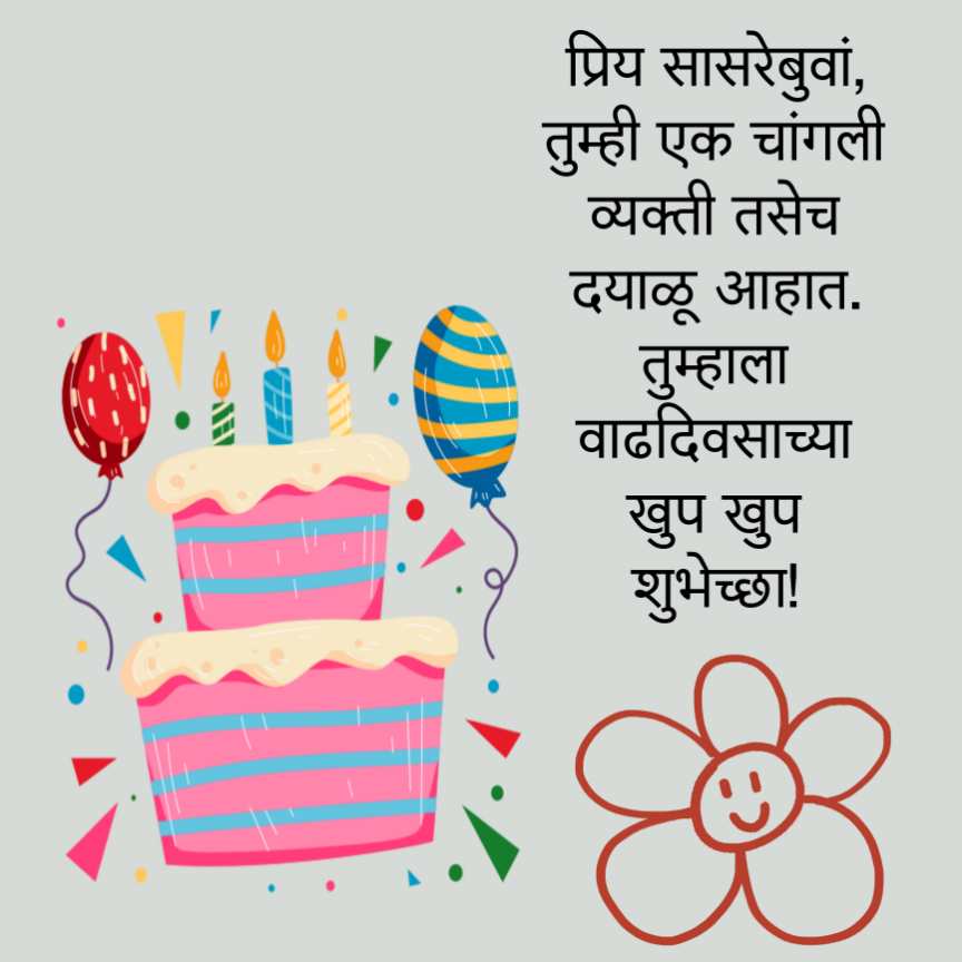 Birthday Wishes For Father In Law In Marathi