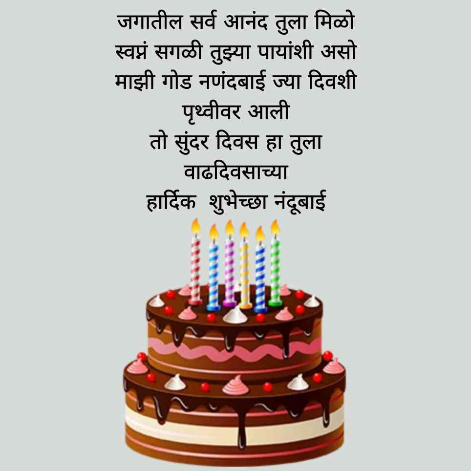 Happy Birthday Wishes For Nanad In Marathi