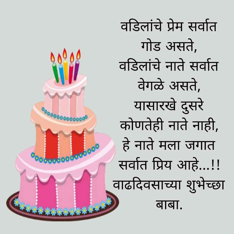 Top 999 Happy Birthday Wishes In Marathi Images Amazing Collection 